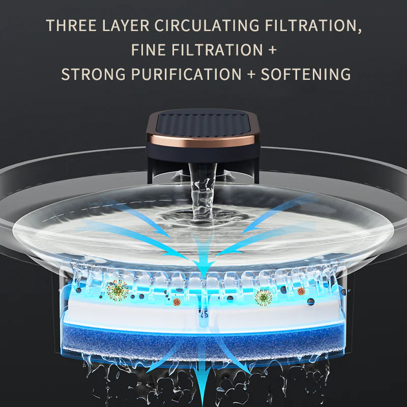 Refined Dual-Filter Pet Water Fountain